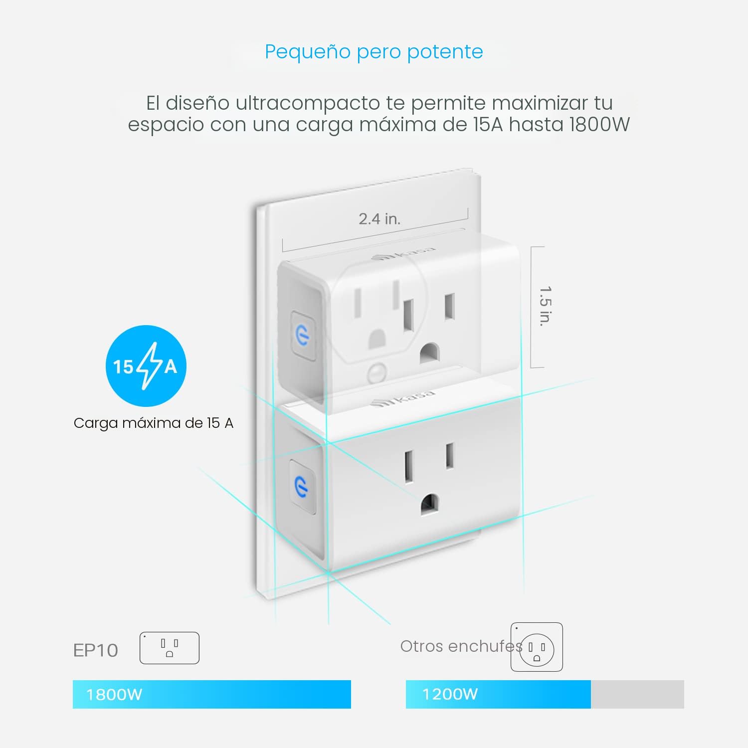 Kasa Smart Plug (2-Pack) Ultra Mini 15A, toma Wi-Fi para el hogar inteligente funciona con Alexa, Google Home e IFTTT