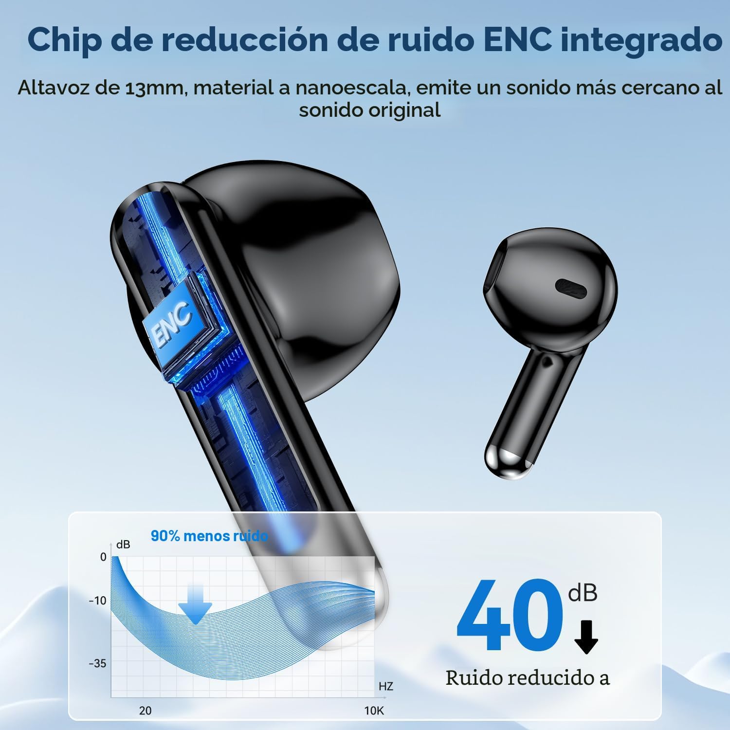 Auriculares inalámbricos, auriculares Bluetooth 5.4 estéreo de alta fidelidad