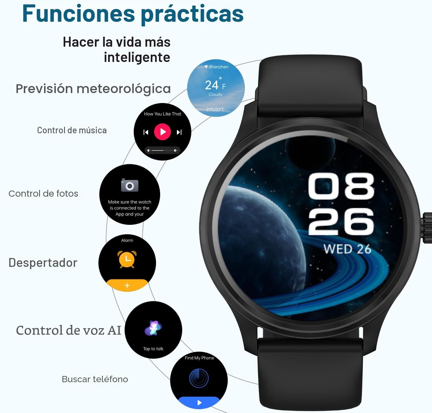 DIVElink Reloj inteligente, reloj inteligente HD para hombres y mujeres