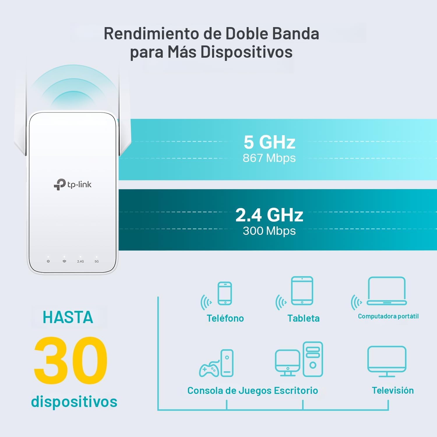 (P-005) TP-Link Extensor WiFi AC1200