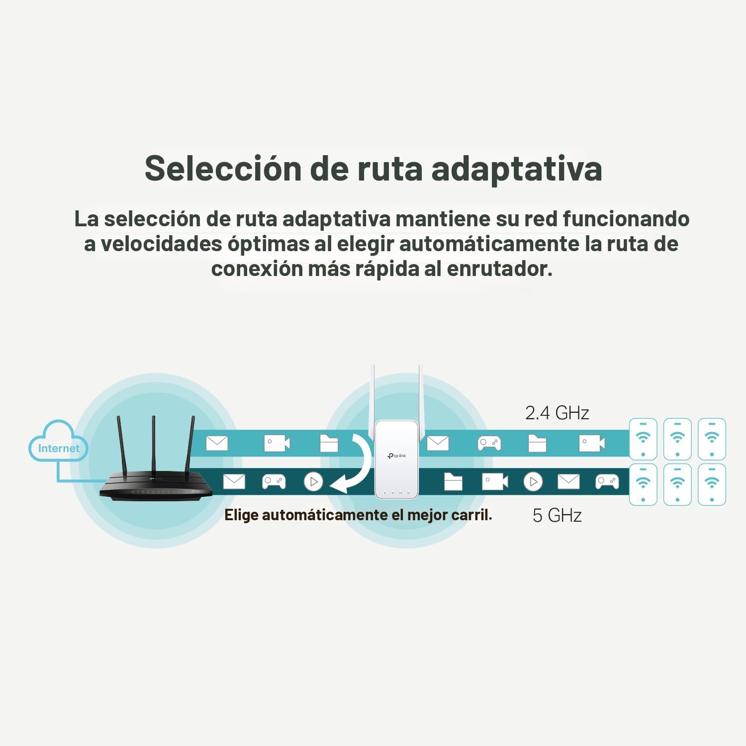 (P-005) TP-Link Extensor WiFi AC1200
