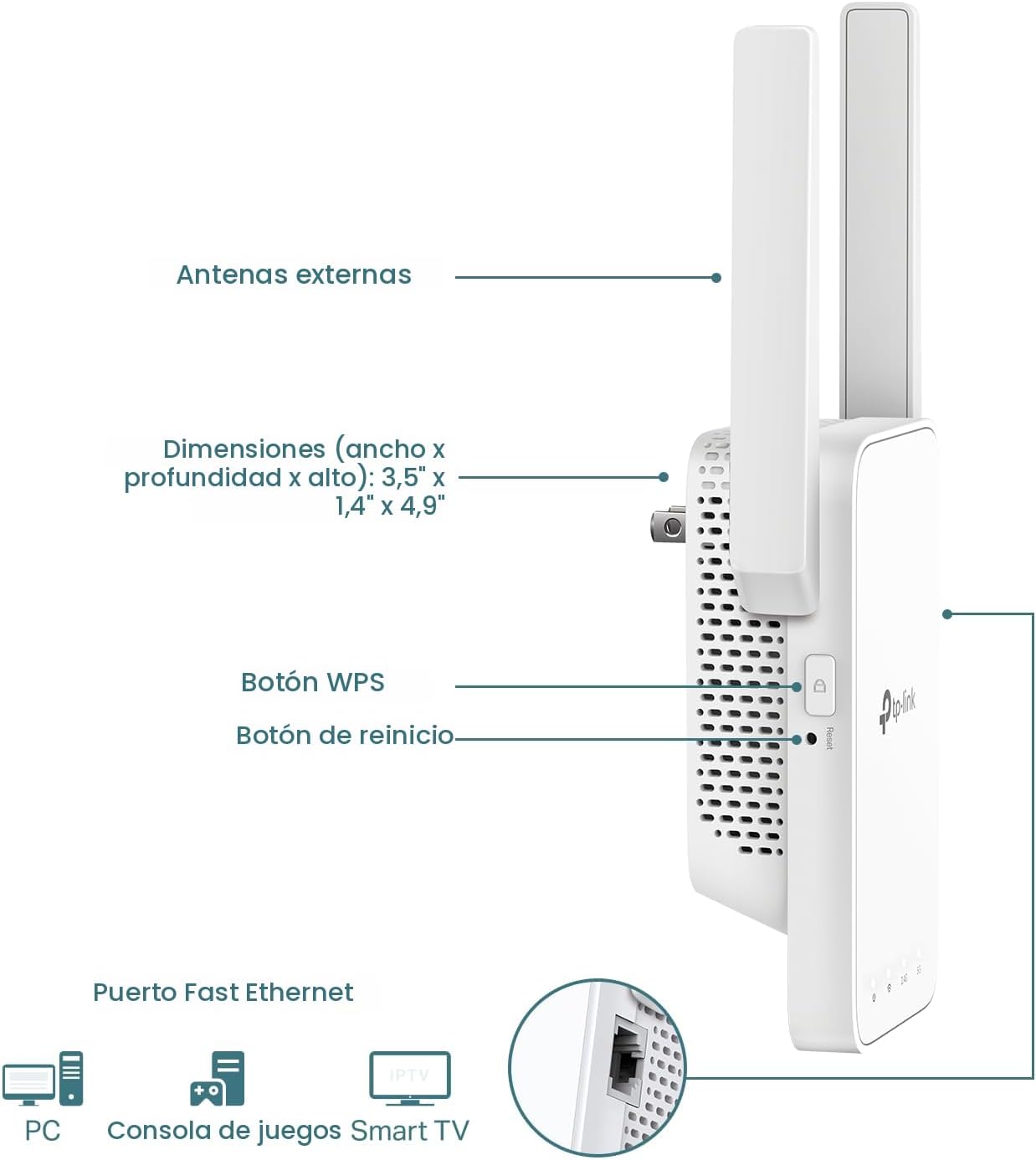 (P-005) TP-Link Extensor WiFi AC1200
